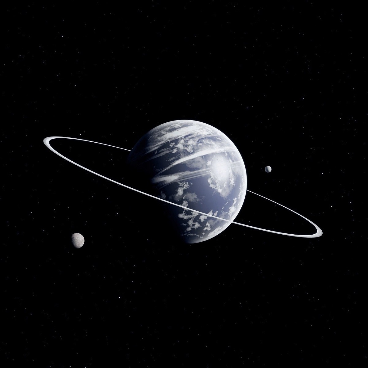 Tilt, Rotation and Direction of Planets